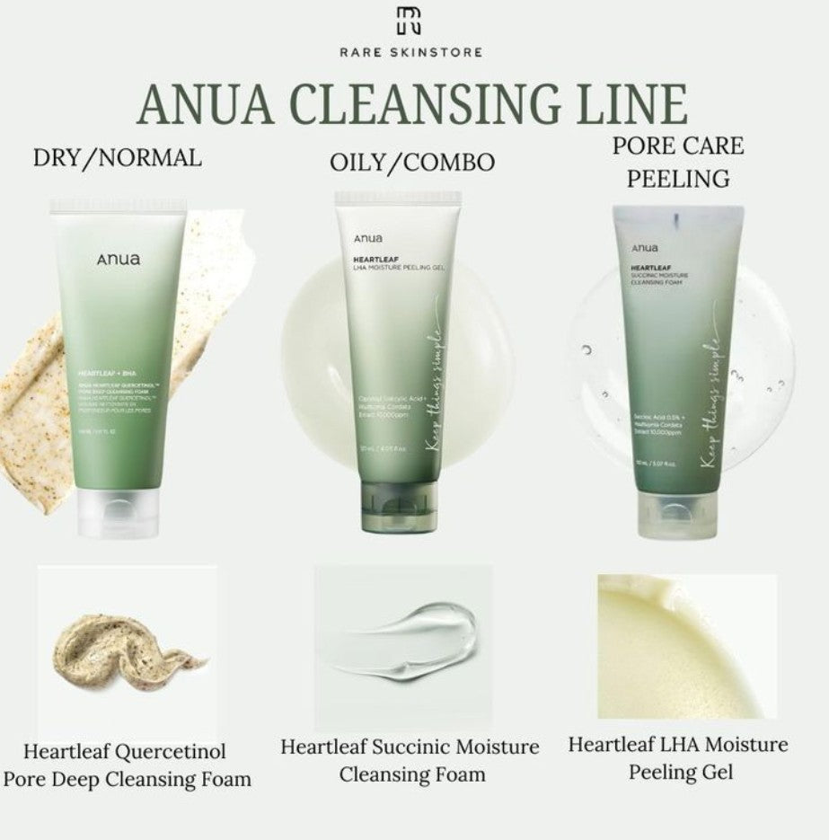 Anua Cleansing Line