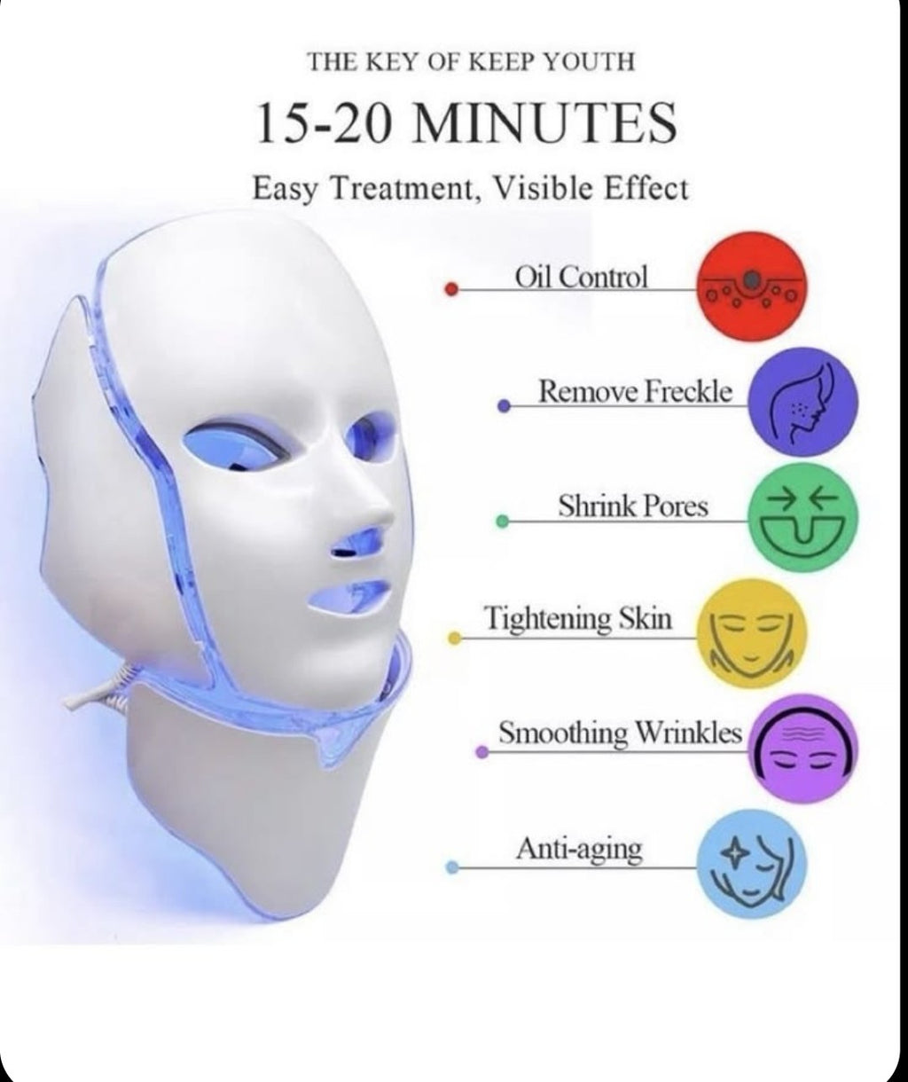 Multi Use LED Facial Skin Care Photon Rejuvenation Device