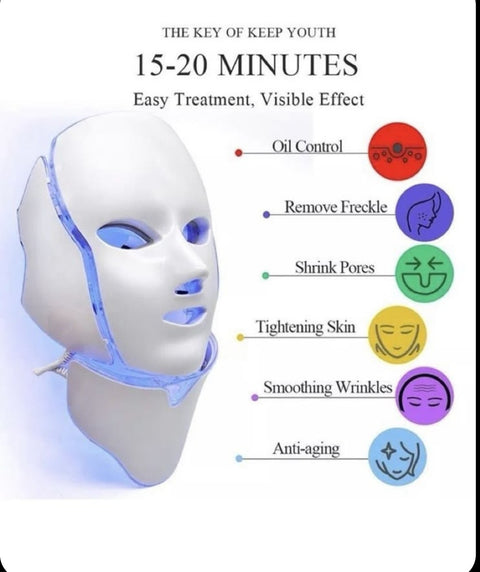 Multi Use LED Facial Skin Care Photon Rejuvenation Device